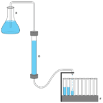 protein : Chromatographic Methods for Purification