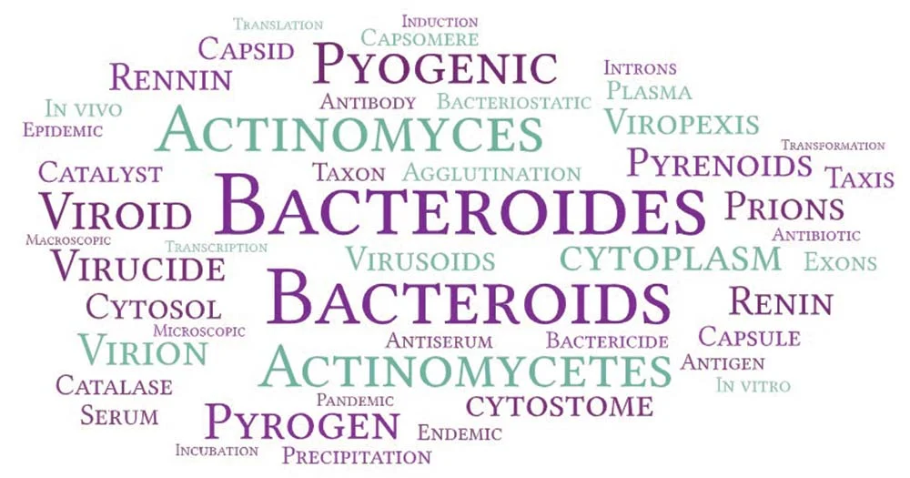 Differences-between-terminologies-used-in-Microbiology