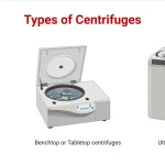 Types-of-Centrifuges